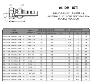 05DH(ST)