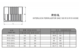 R13TL