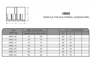 HMS